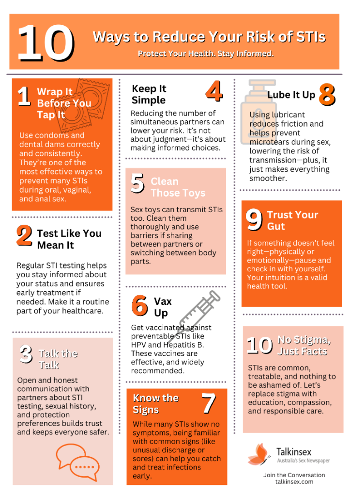 10 Ways ro Reduce the risk of getting an STI Langtrees TalkinSex Sex Education.png