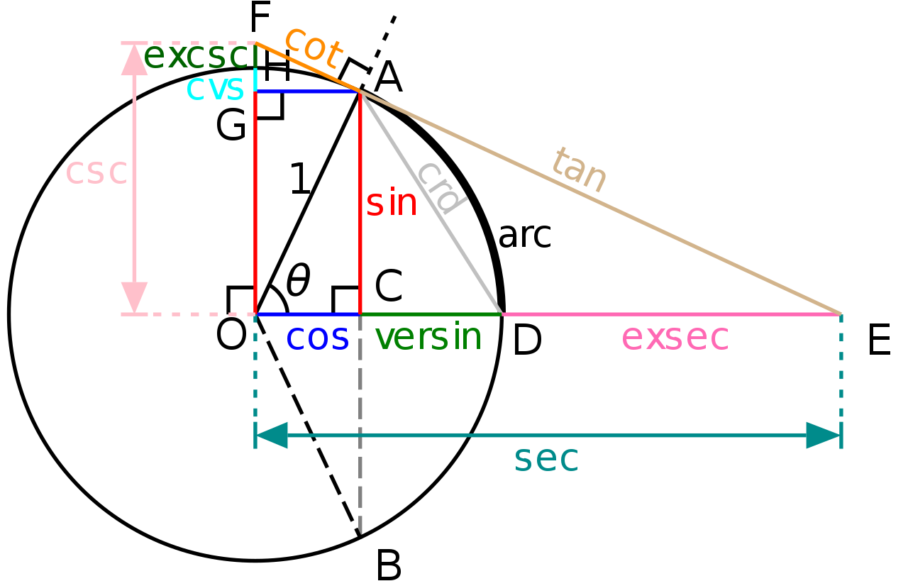 1620264488674.png