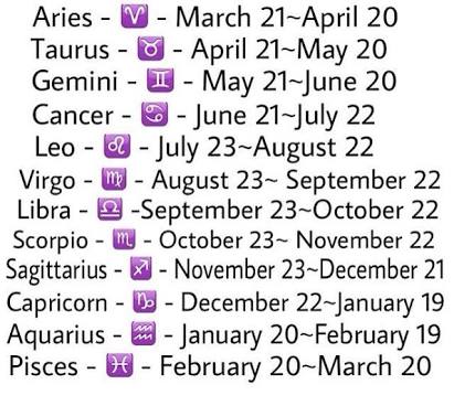 Astrology 