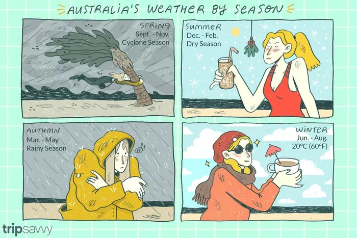 ausseasn.jpg