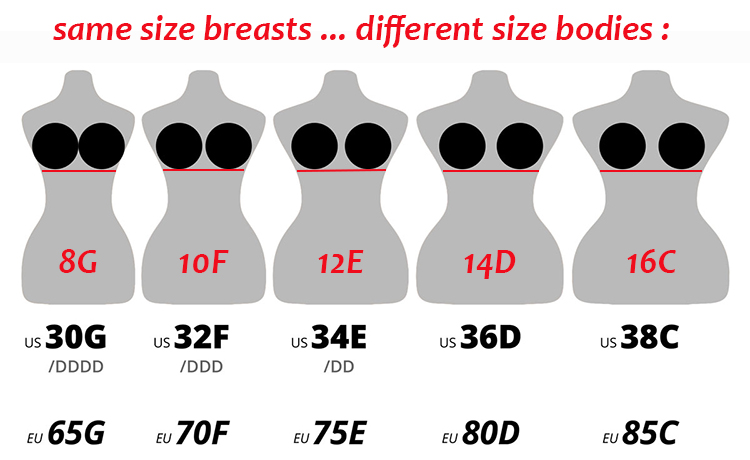 bra-size-comparison.jpg