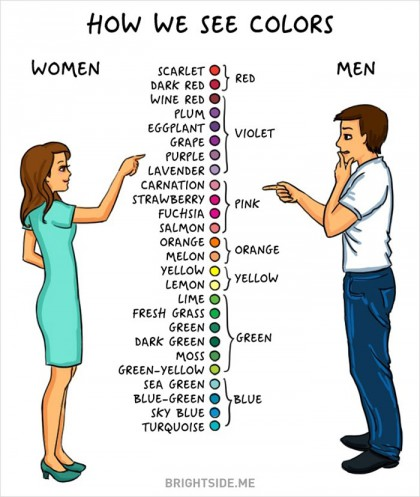 diffrence.png