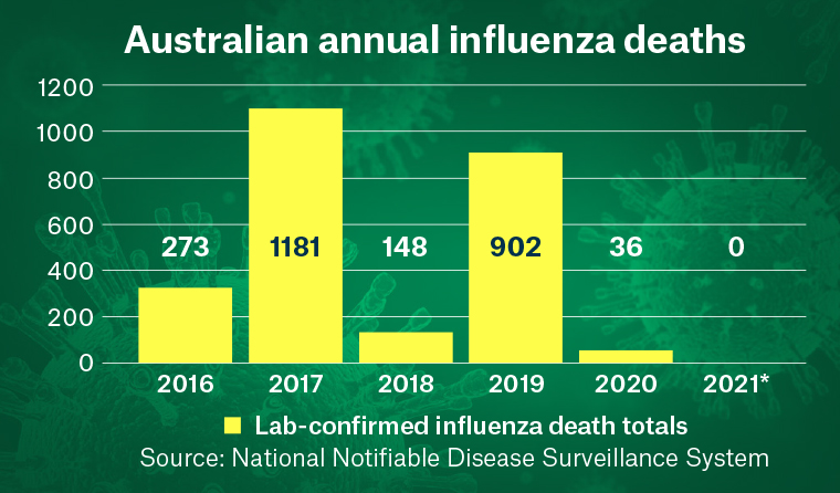 Influenza-hero.jpg