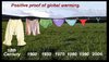 GlobalWarming.jpg